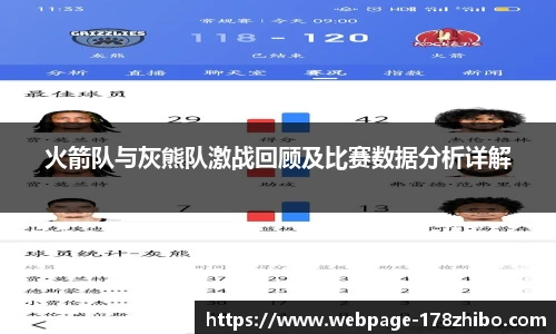 火箭队与灰熊队激战回顾及比赛数据分析详解