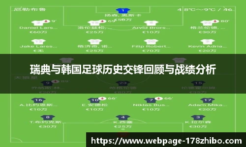 瑞典与韩国足球历史交锋回顾与战绩分析