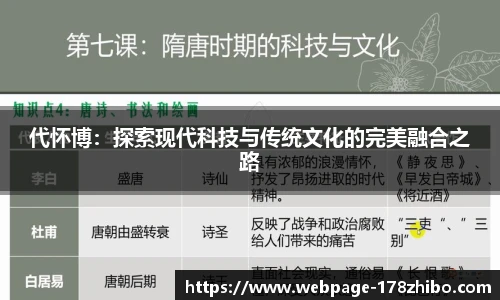 代怀博：探索现代科技与传统文化的完美融合之路