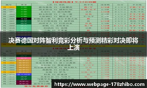 决赛德国对阵智利竞彩分析与预测精彩对决即将上演