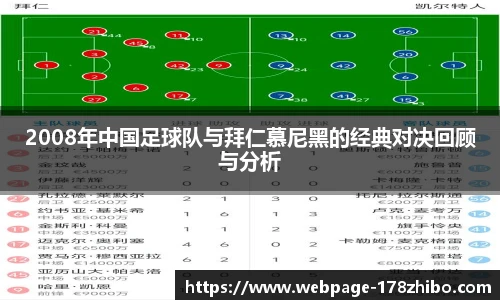 2008年中国足球队与拜仁慕尼黑的经典对决回顾与分析