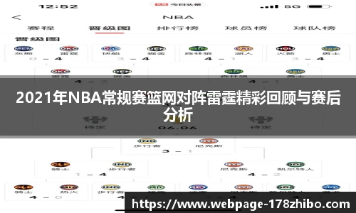 2021年NBA常规赛篮网对阵雷霆精彩回顾与赛后分析